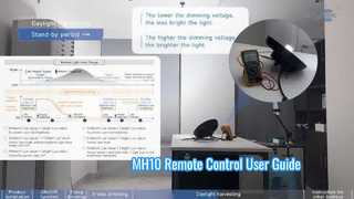 MH10 Gebruikershandleiding afstandsbediening (MC079D-serie Daglicht oogsten)