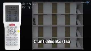 MH17 afstandsbediening netwerkfunctiedemonstratie