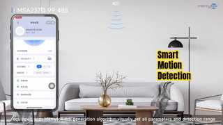 RS485 Bewegingsmelder Slimme inbouwmontage 24GHz